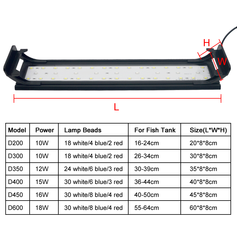 Luz LED para acuario para pece - Planted Aquarium Pendant Light reseña y precio