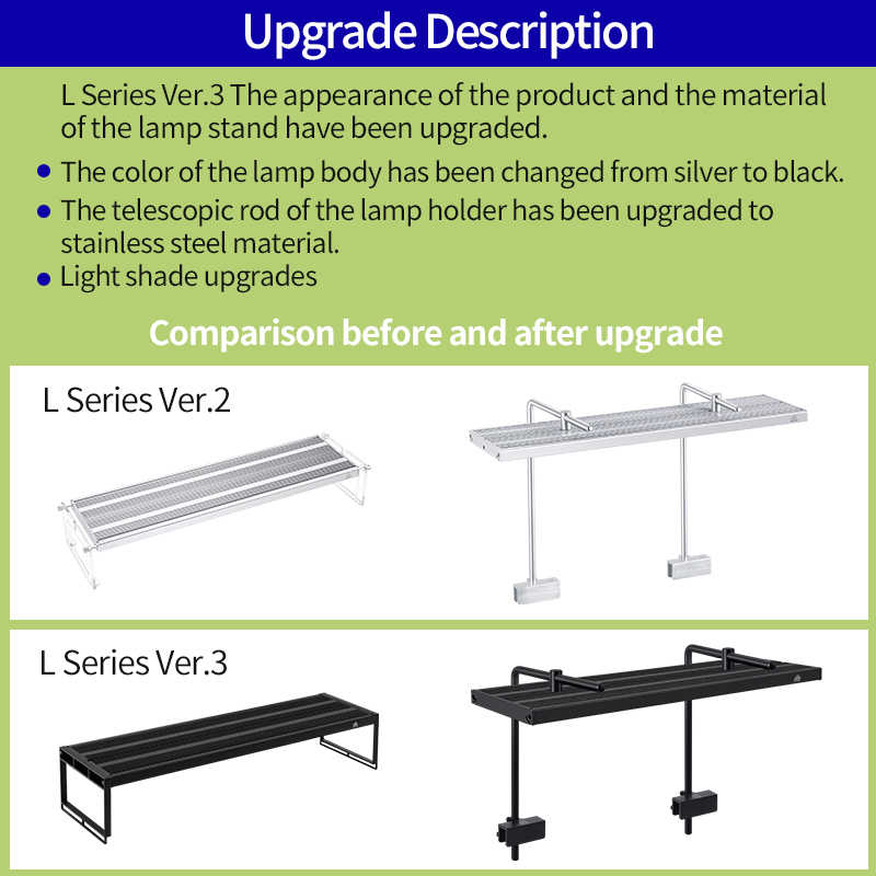 WEEK AQUA Serie L Control de a - Aquarium Planted Tank Light reseña y precio